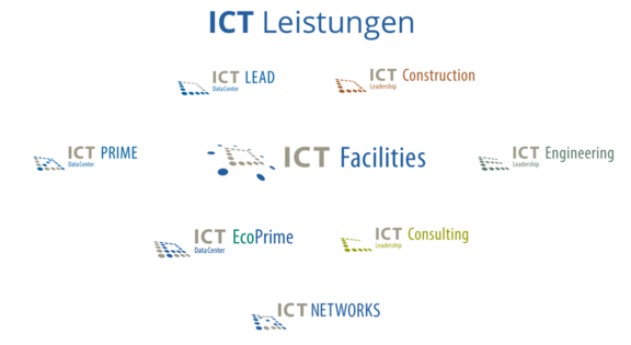 ICT_Leistungen.png
